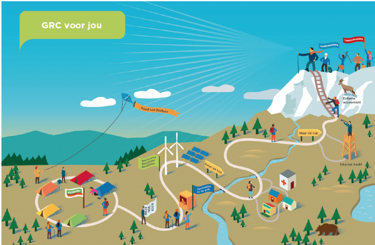 [:nl]Snel tot de kern komen met infographics[:]